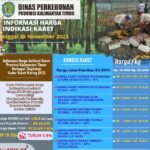 Harga Indikasi Karet yang dikeluarkan Dinas Perkebunan Kalimantan Timur. (dok. disbunkaltim)